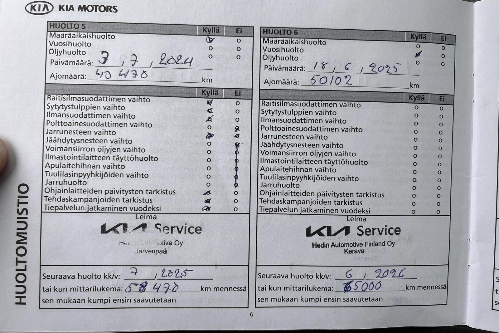 Kia XCeed 2019