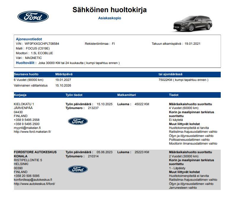 Ford Focus 2021
