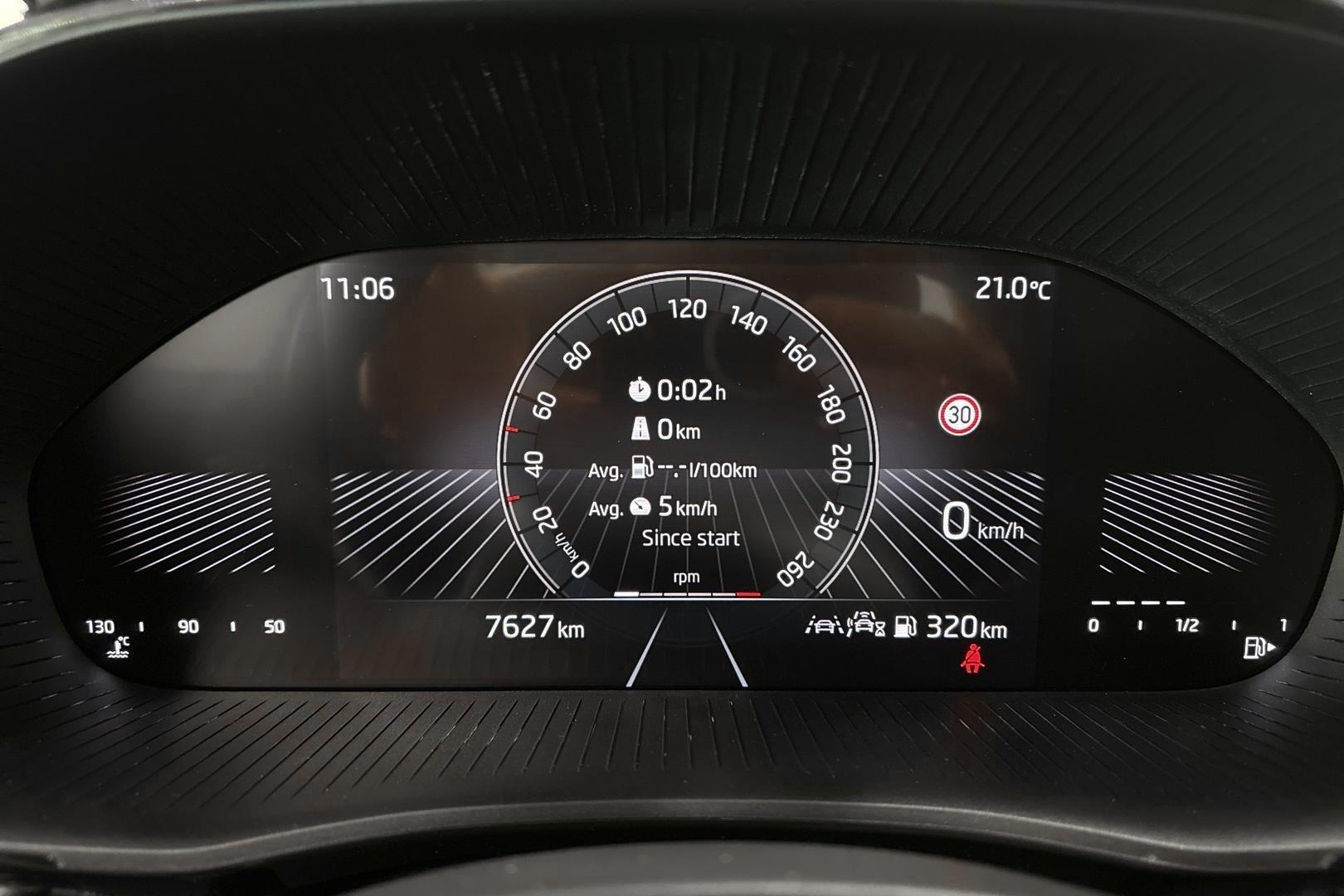 Skoda Fabia 2025