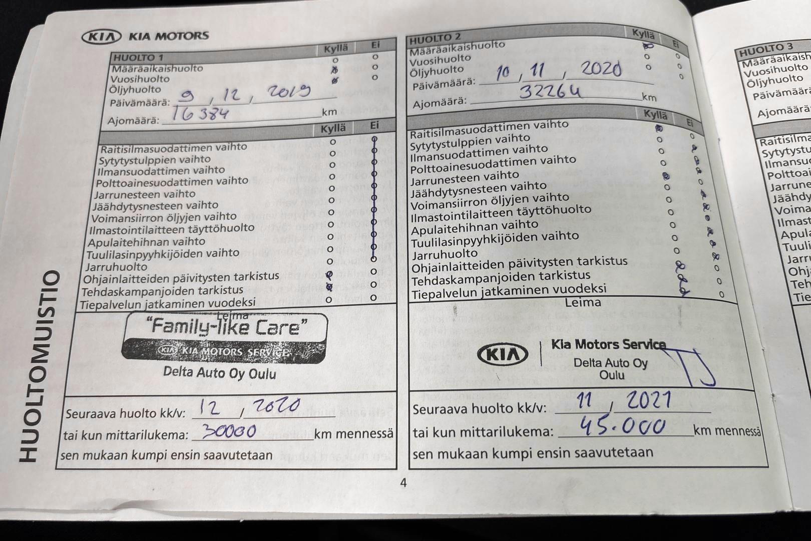 Kia Ceed 2019
