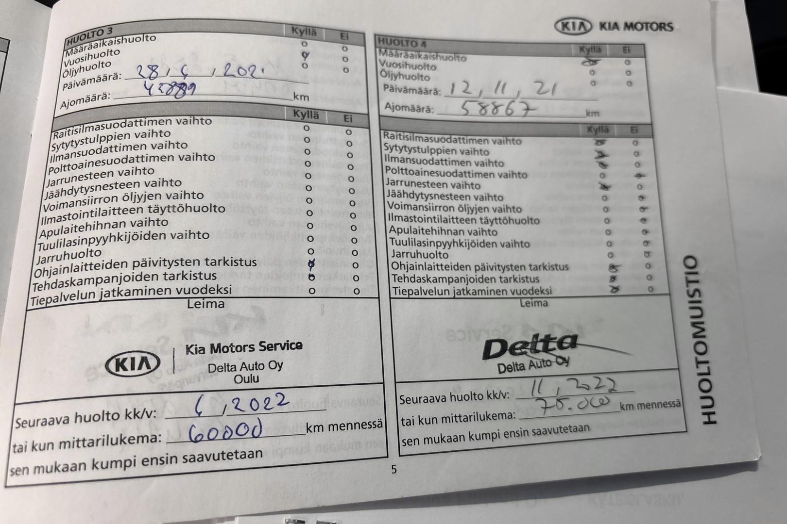Kia Ceed 2019