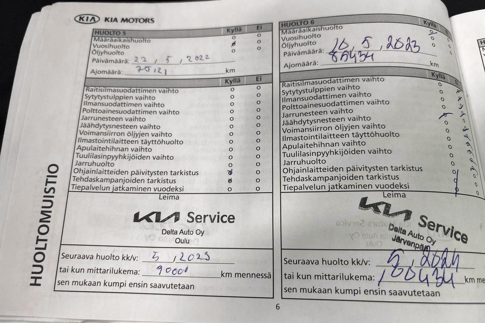 Kia Ceed 2019