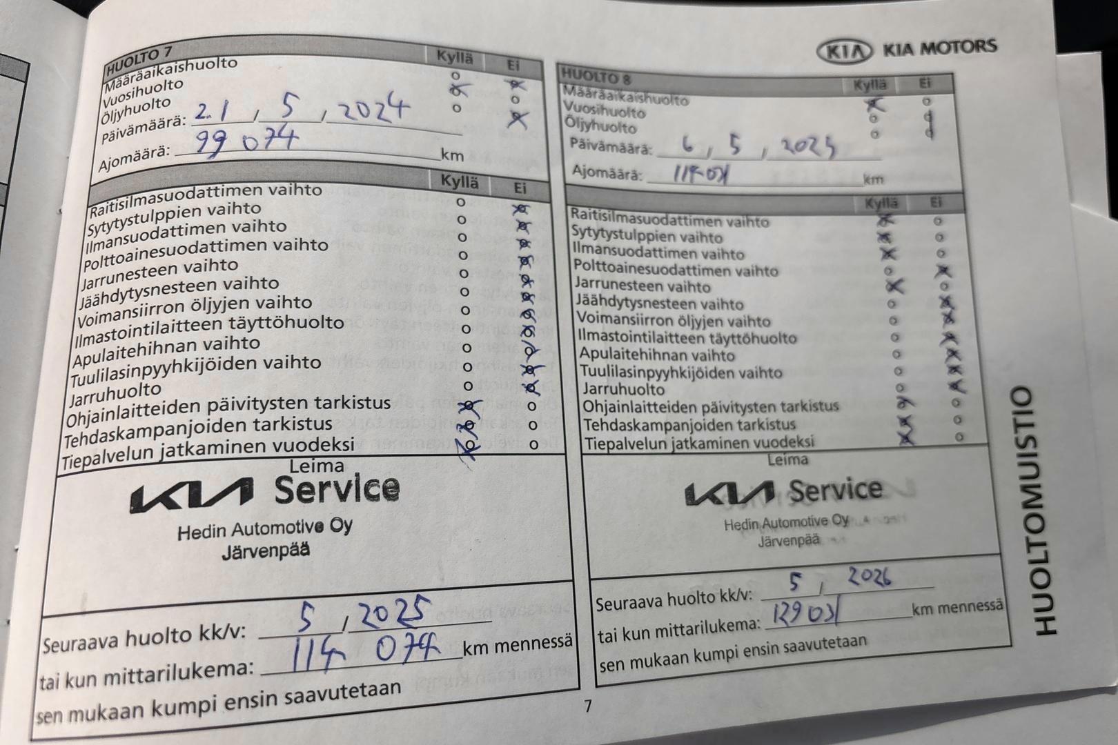Kia Ceed 2019