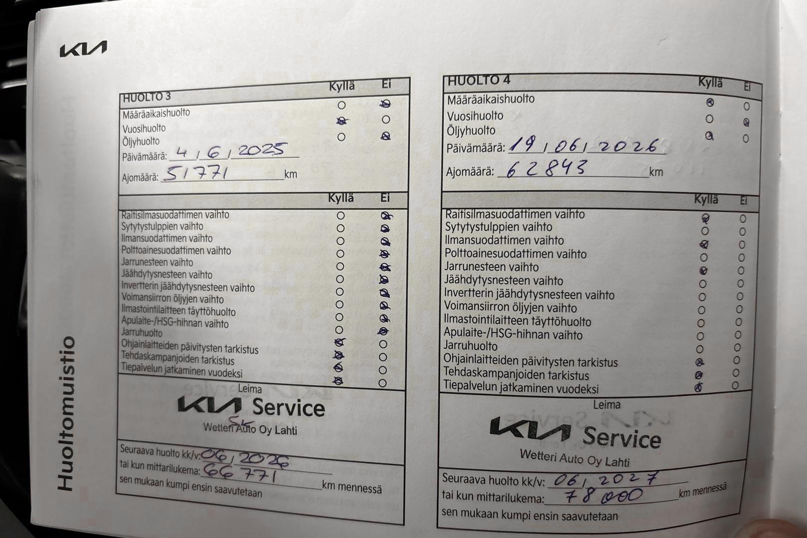 Kia Ceed 27