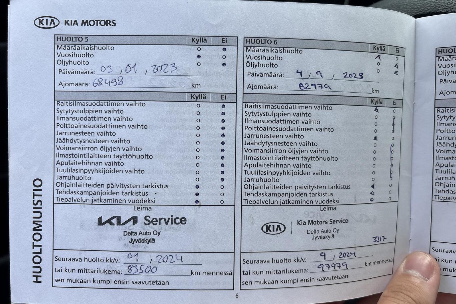 Kia Ceed 2019