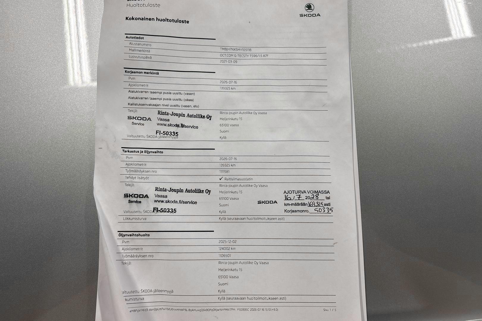 Skoda Octavia 2021