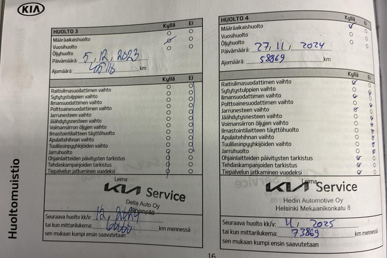 Kia XCeed 2021