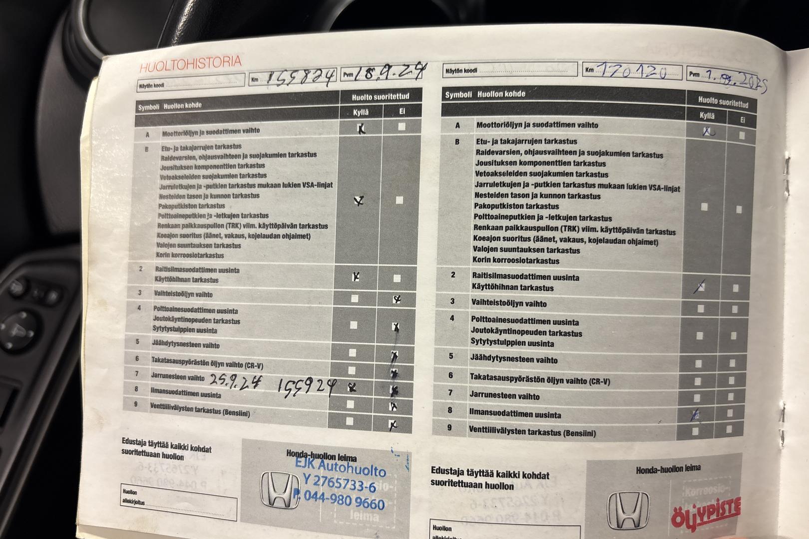 Honda Civic 2015