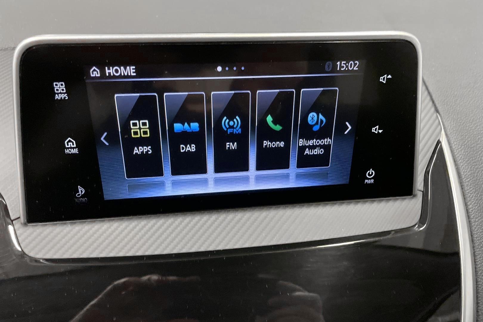 Mitsubishi Eclipse Cross 2020