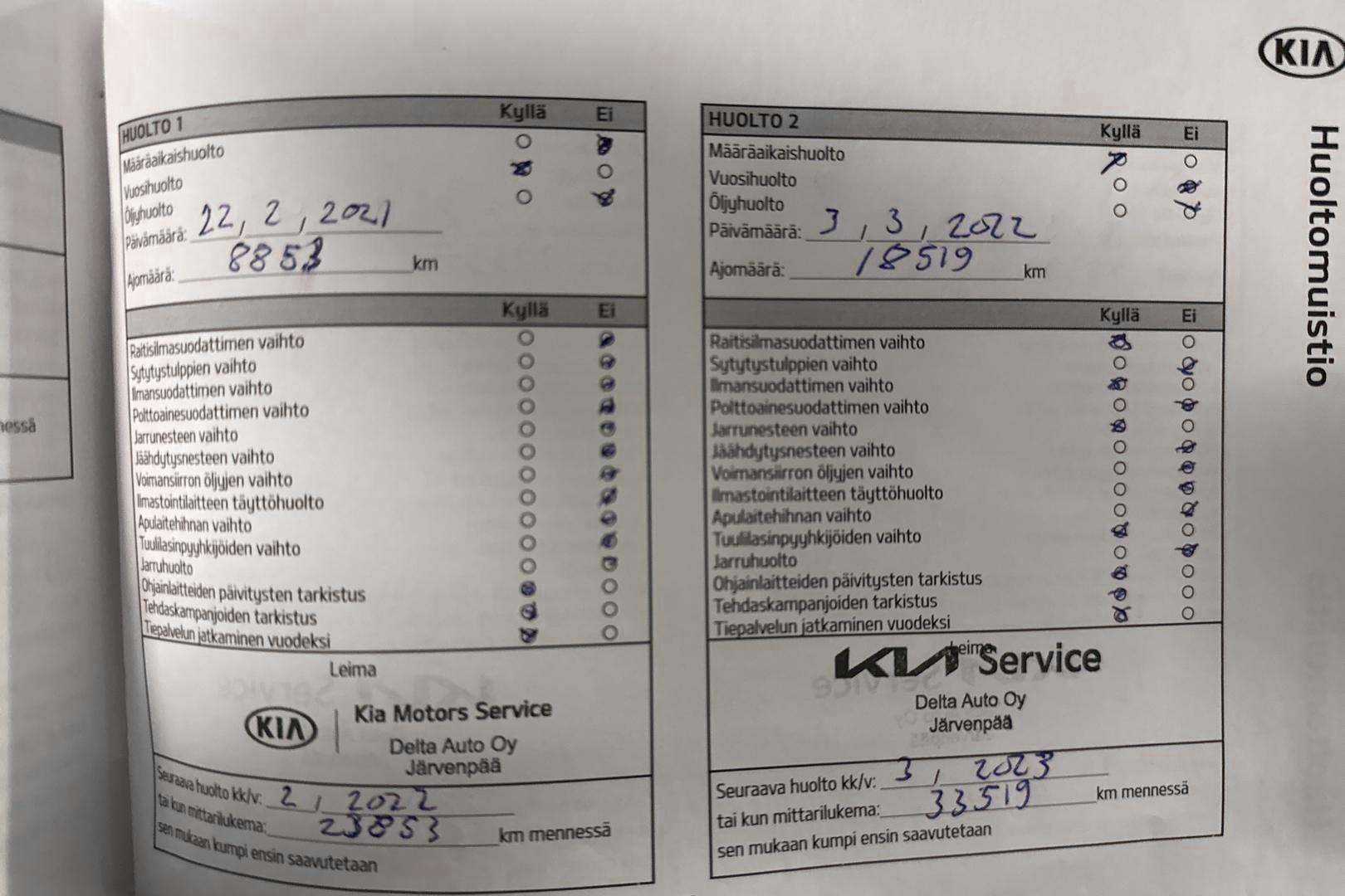 Kia Rio 2020