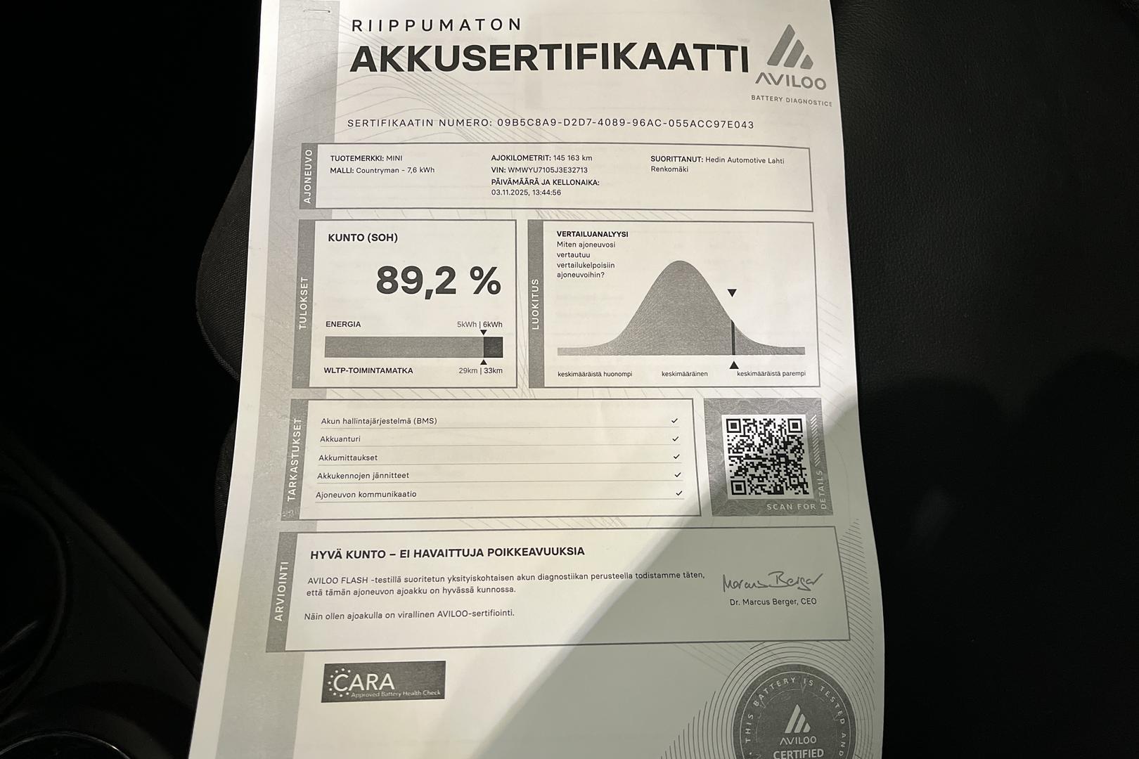 MINI Countryman 2018