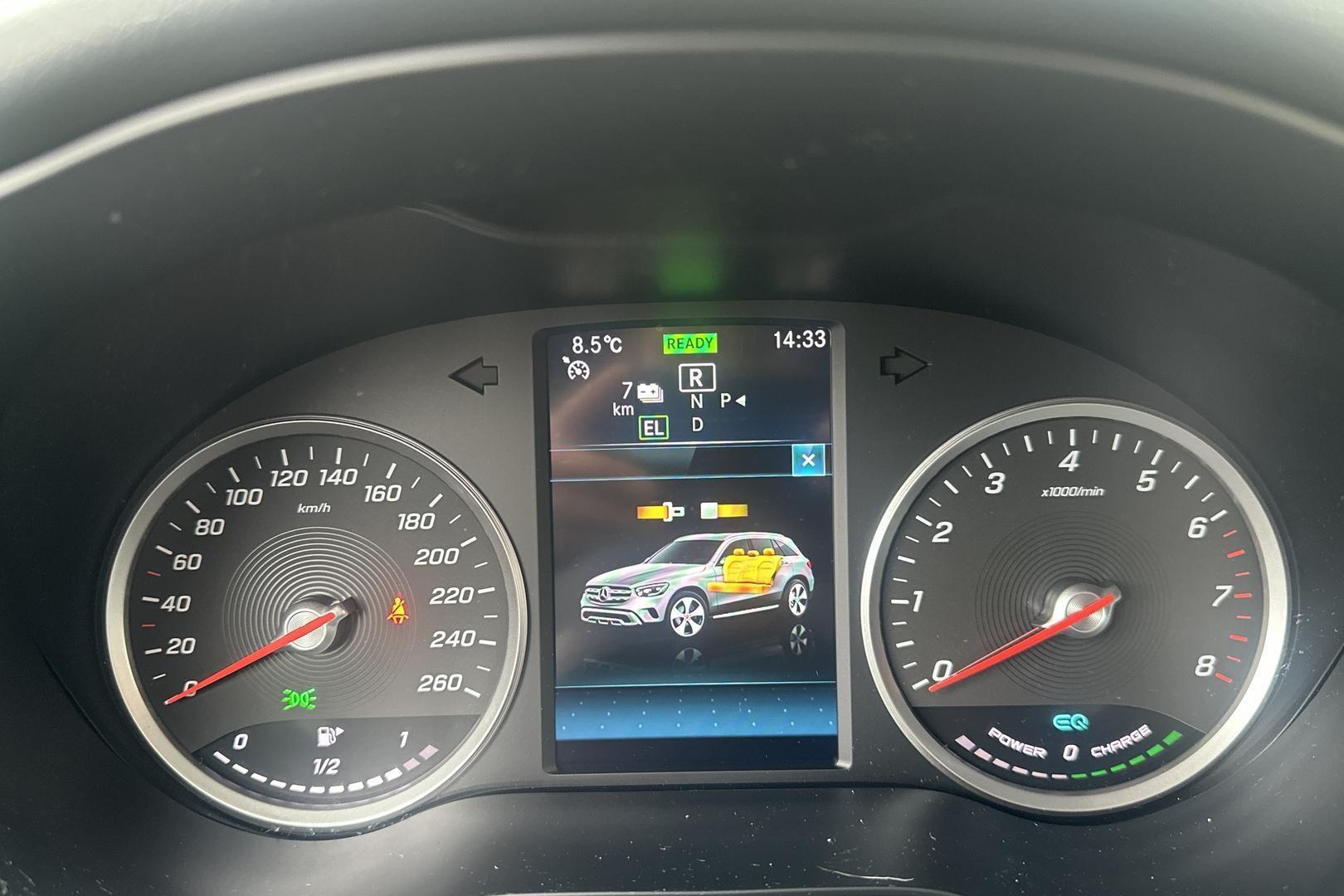 Mercedes-Benz GLC 2021