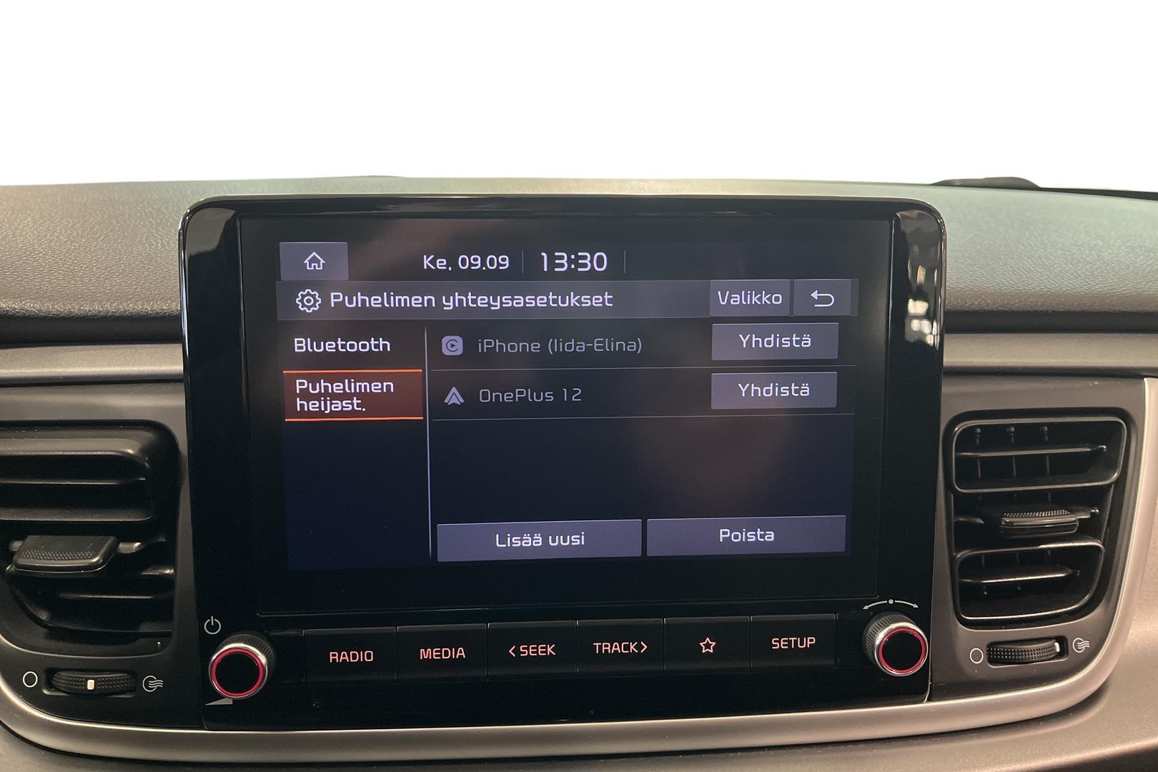 Kia Rio 2021