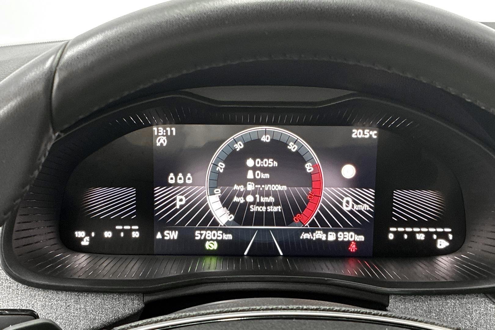 Skoda Scala 2024
