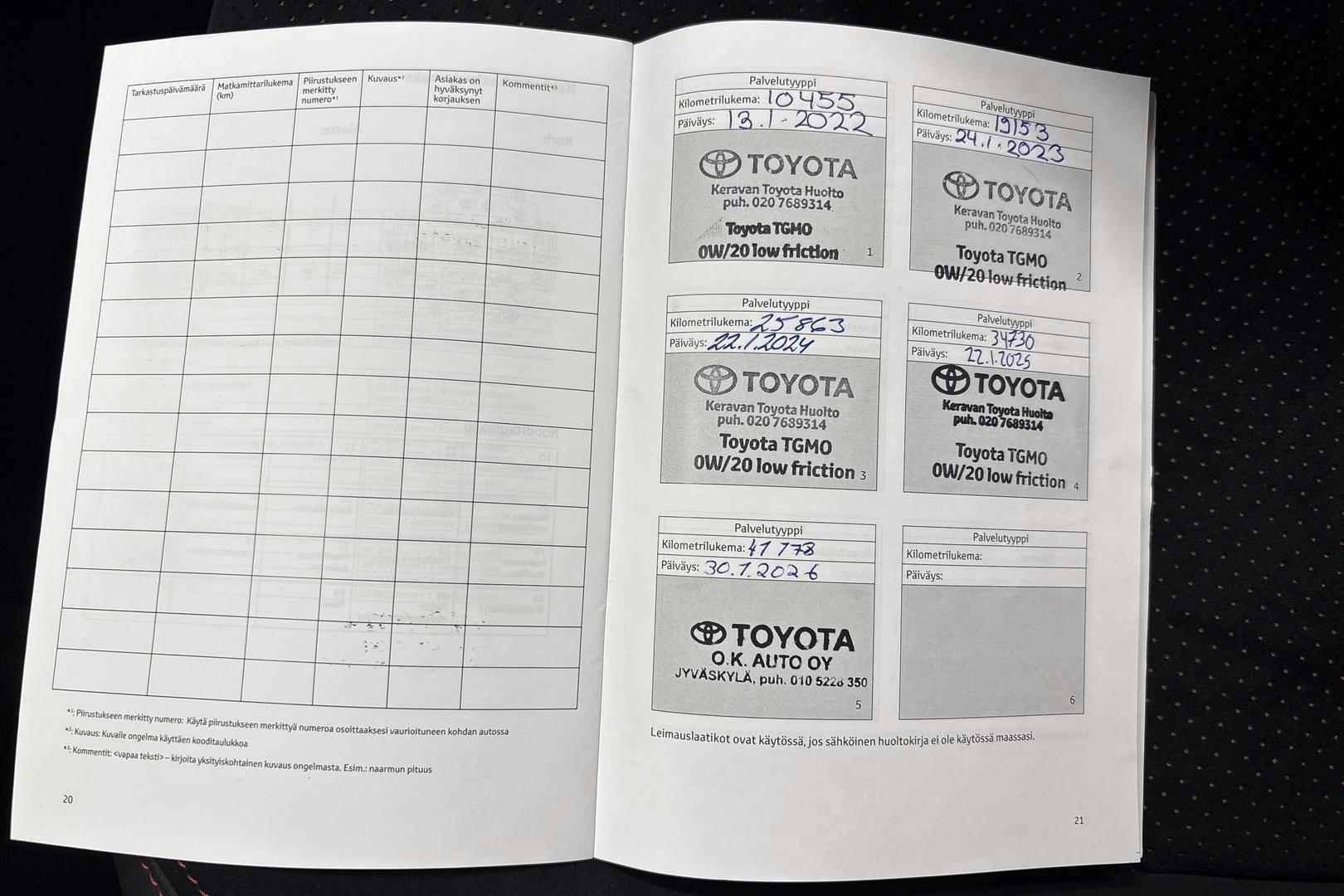 Toyota GR Yaris 2021