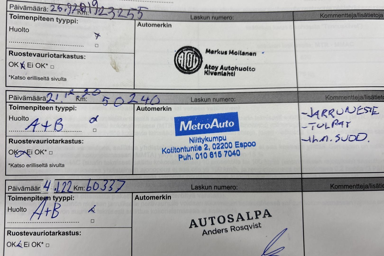 RENAULT Captur 2018