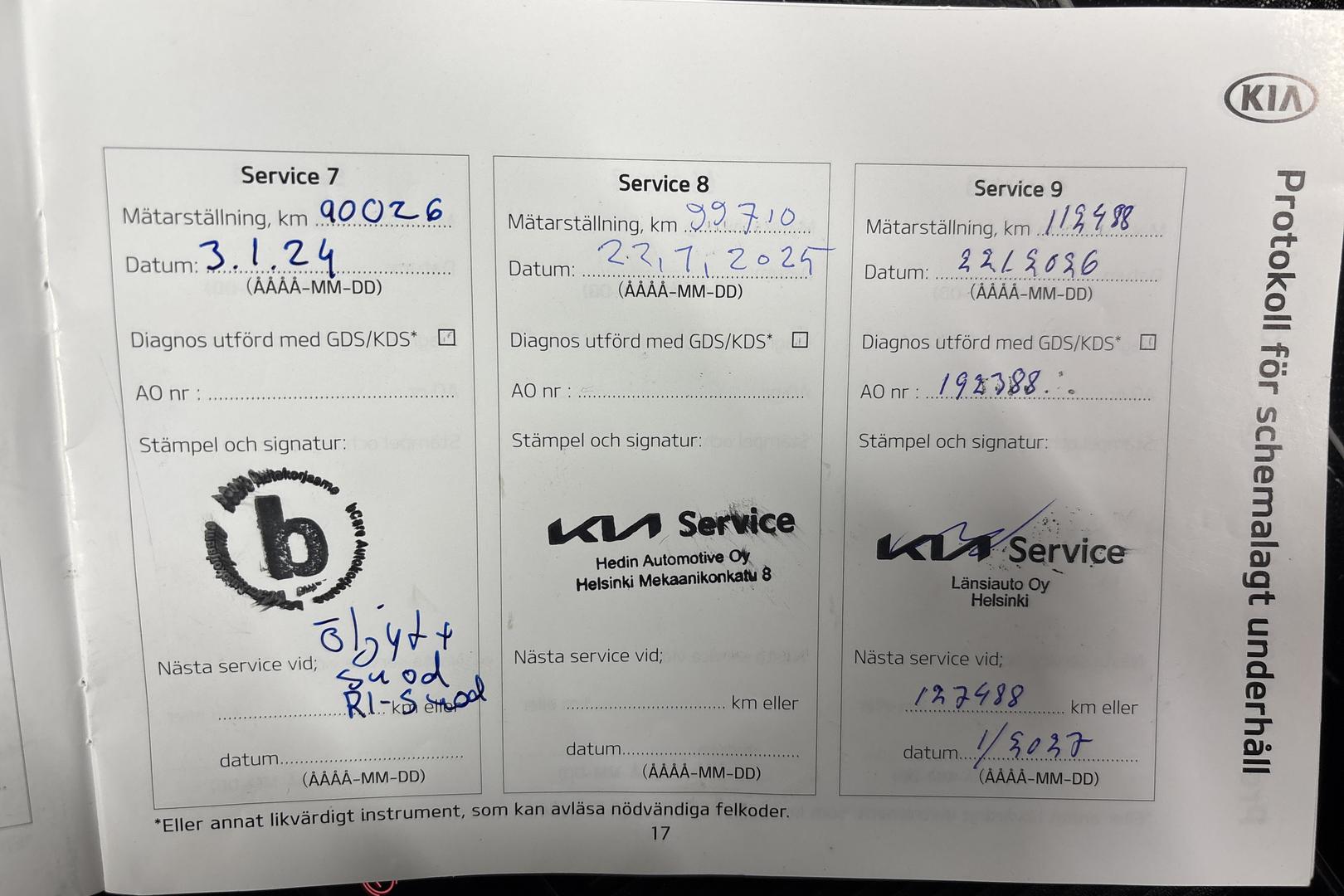 Kia Ceed 22