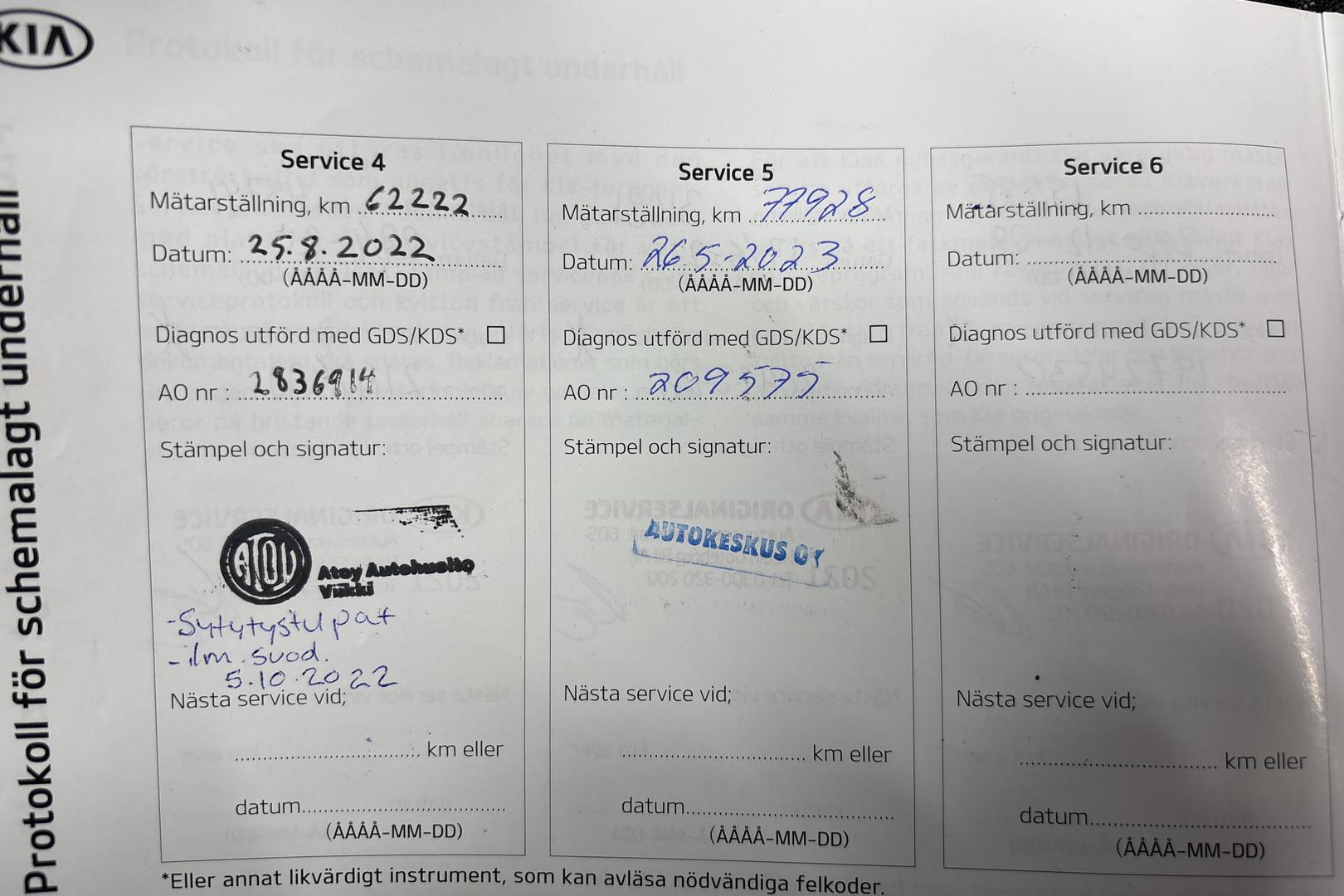 Kia Ceed 23
