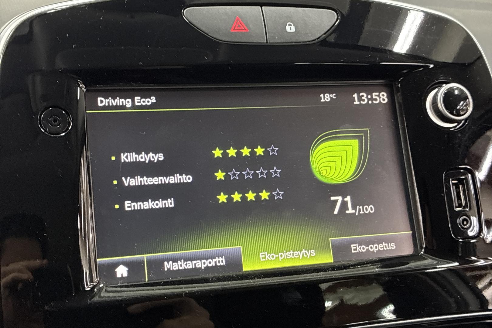 Renault Clio 2019