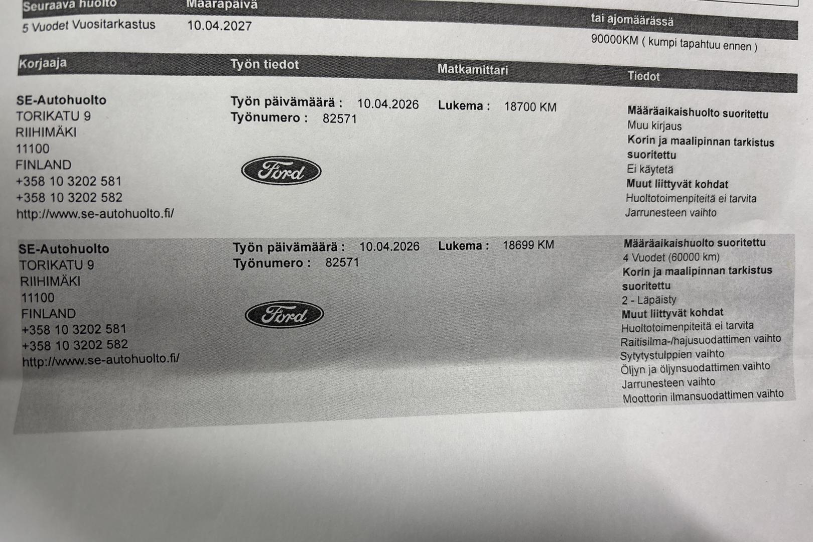 Ford Focus 2022