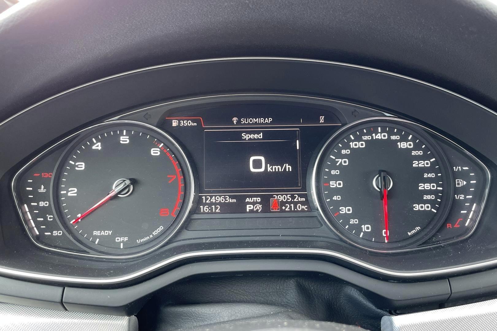 Audi A5 2018