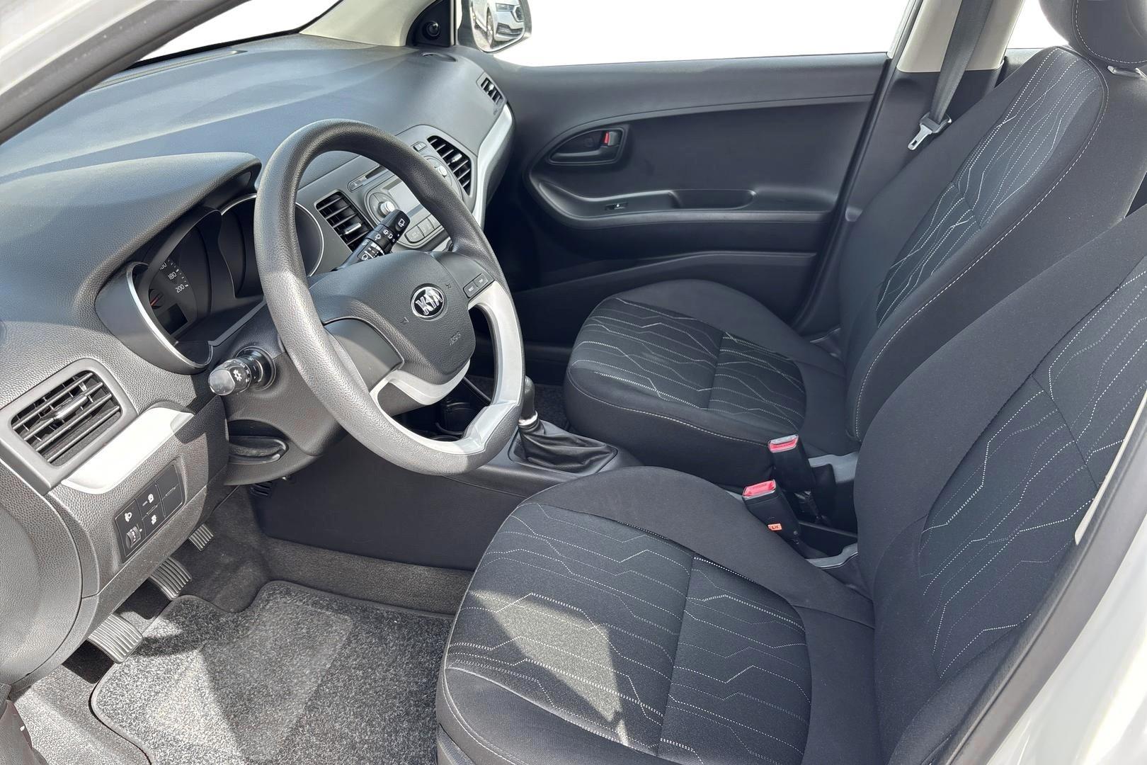 KIA Picanto 2016