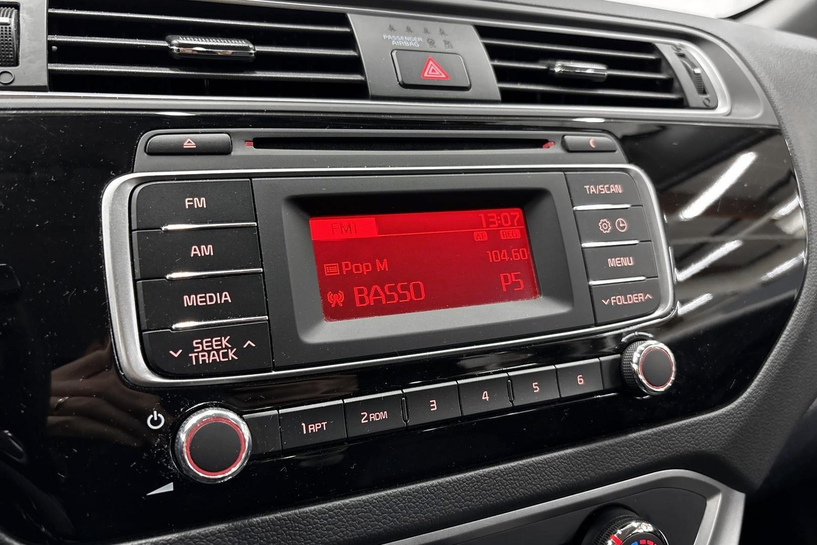 Kia Rio 2015