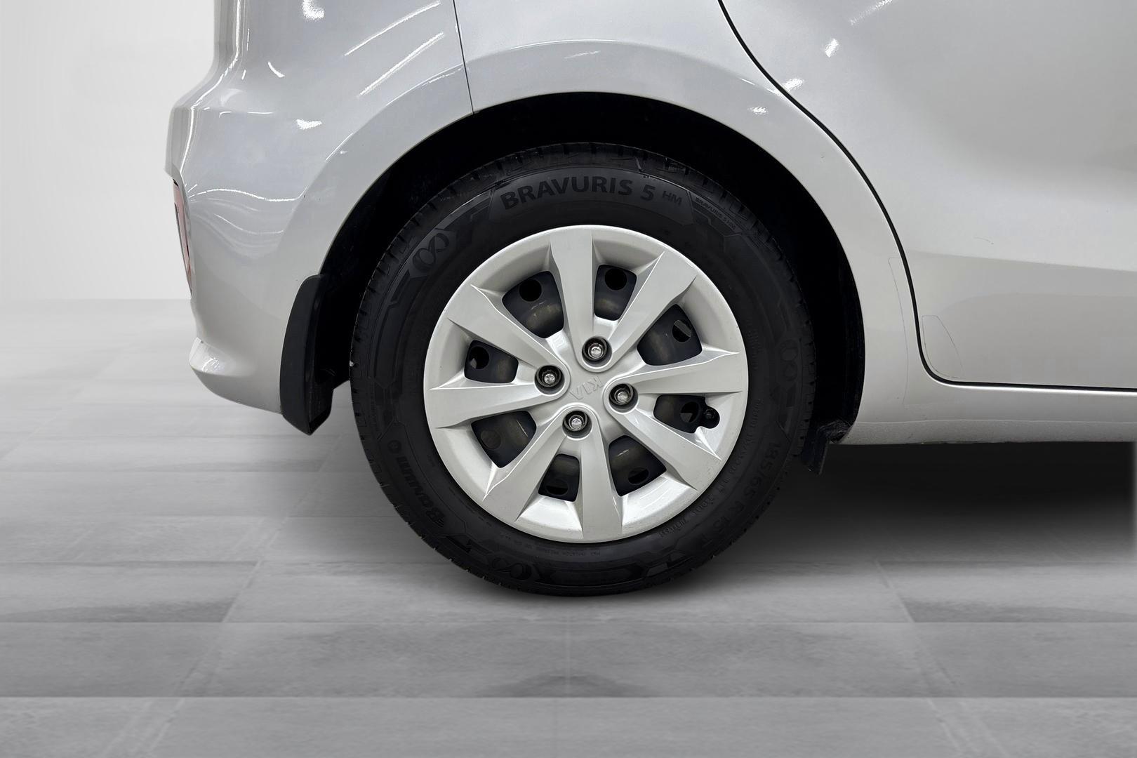 Kia Rio 2015