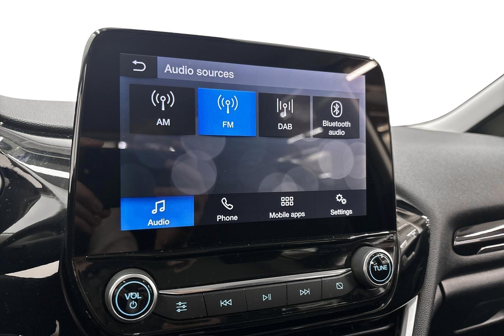 Ford Fiesta 2022