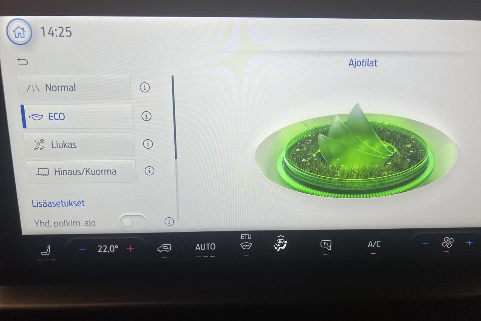 Ford Transit Custom 2025