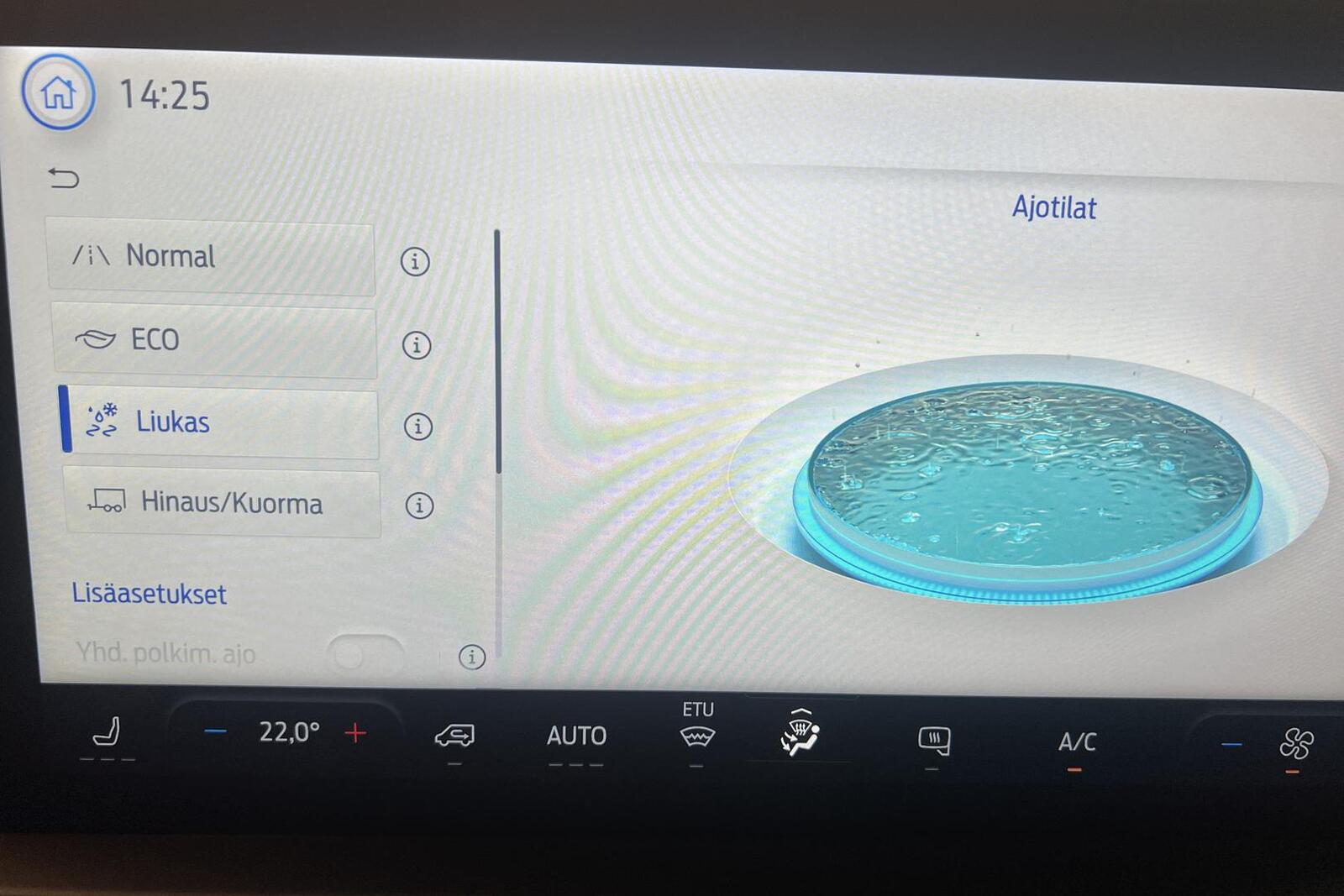 Ford Transit Custom 2025