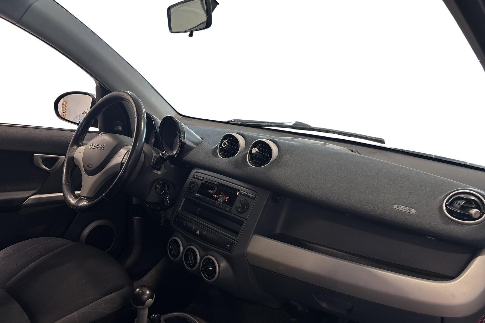 SMART forfour 2005