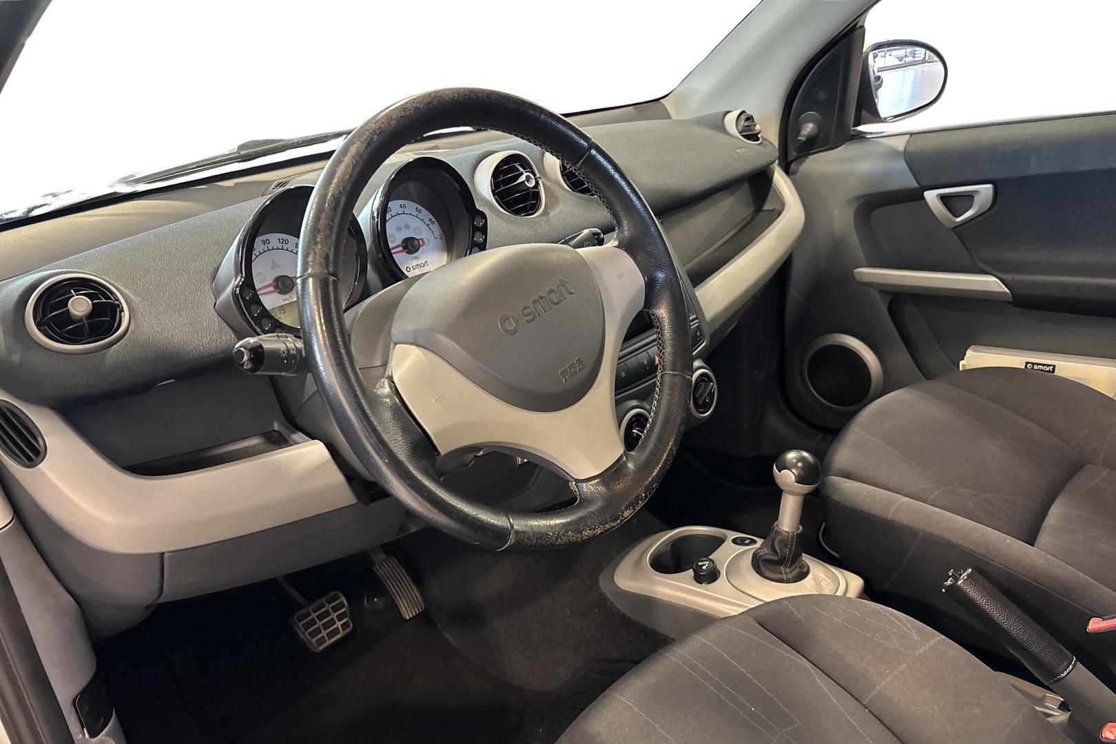 SMART forfour 2005