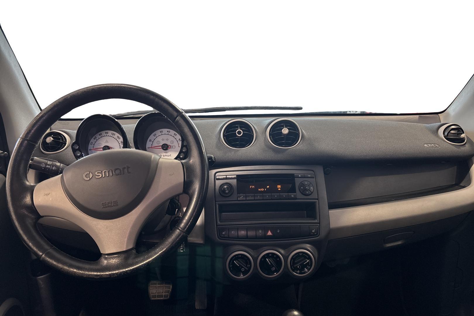 SMART forfour 2005