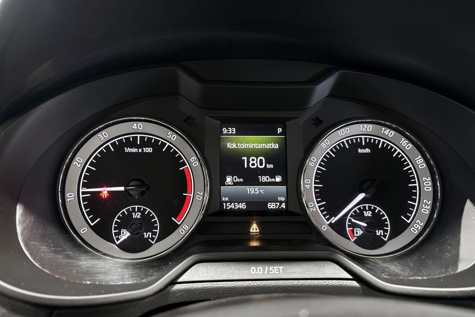 Skoda Octavia 20