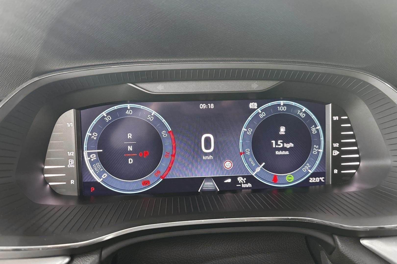 Skoda Octavia 2023