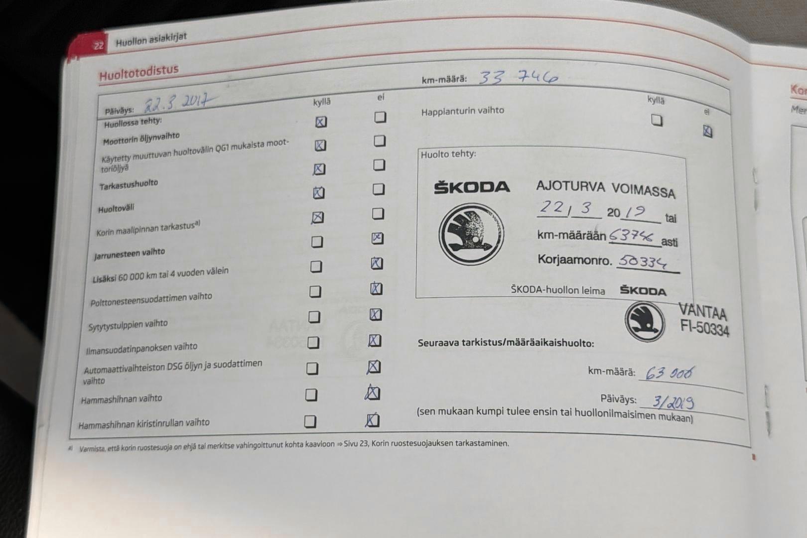 SKODA OCTAVIA 2012