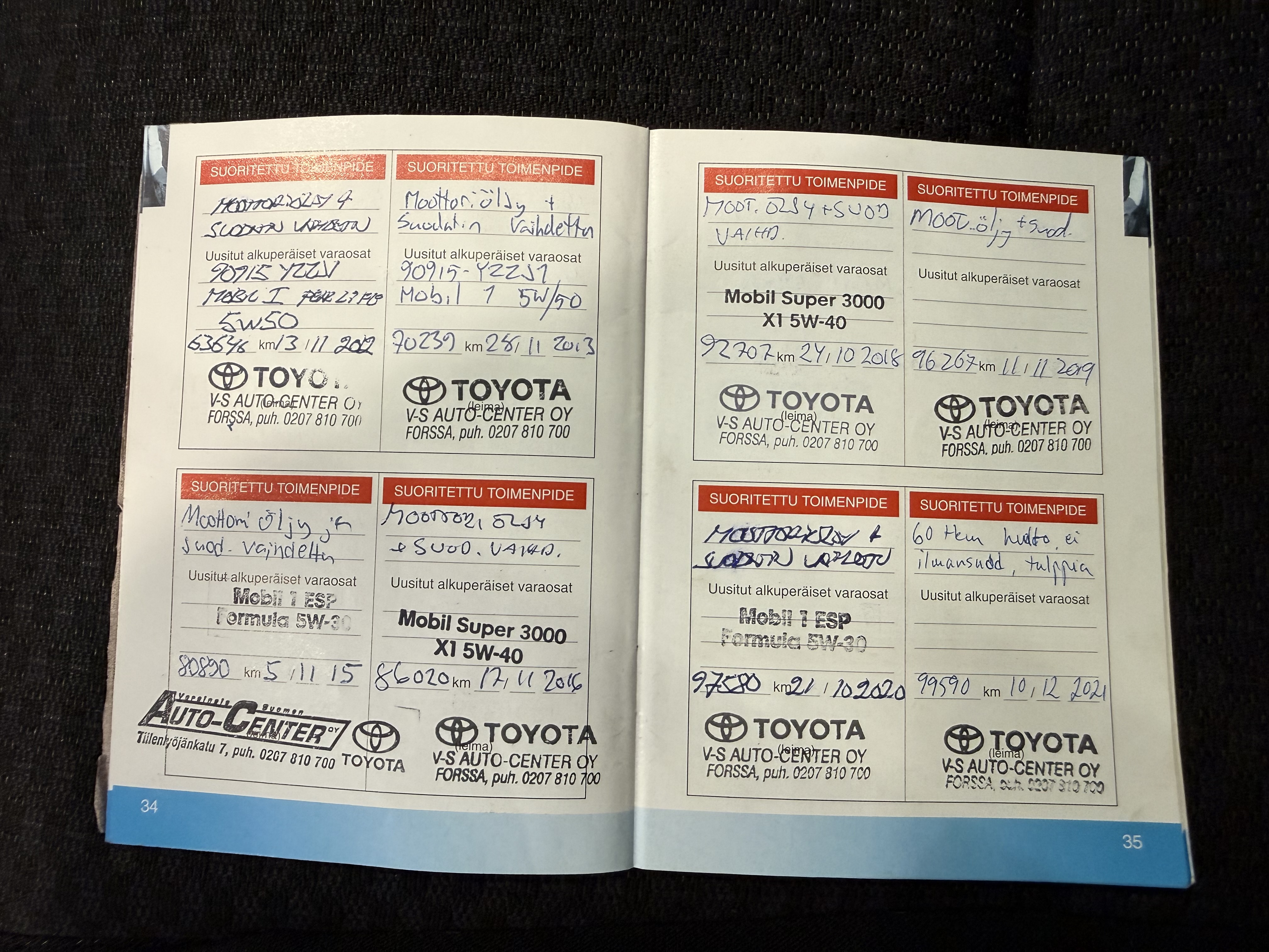 TOYOTA AVENSIS 2004