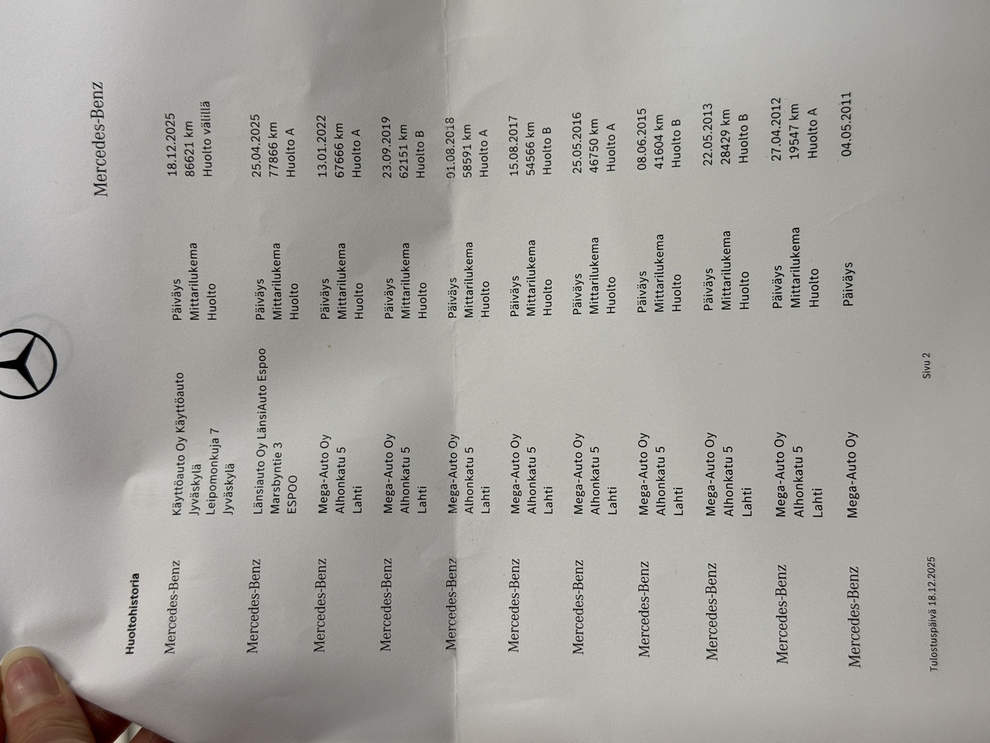 MERCEDES-BENZ GLK 2009