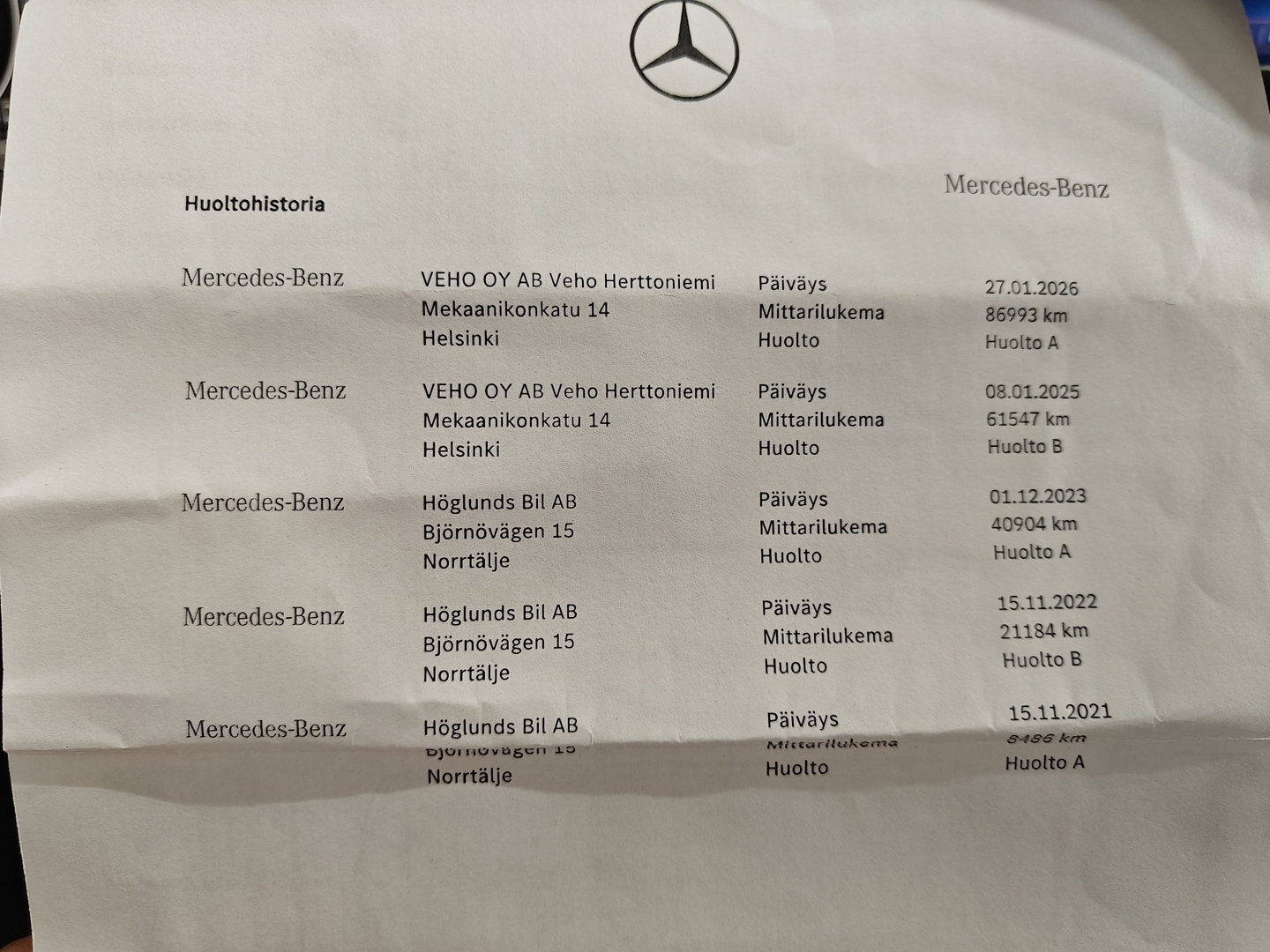 MERCEDES-BENZ A 2021