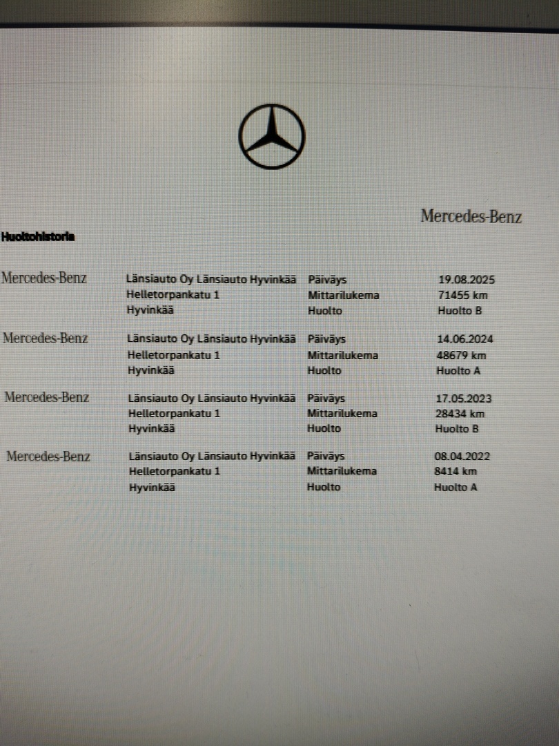 MERCEDES-BENZ EQA 2021