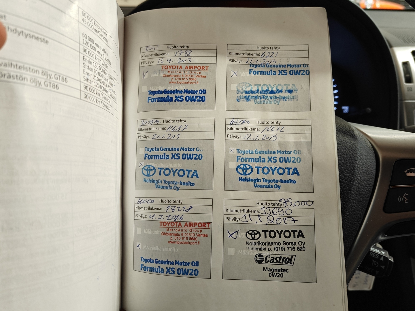 TOYOTA Avensis 2013
