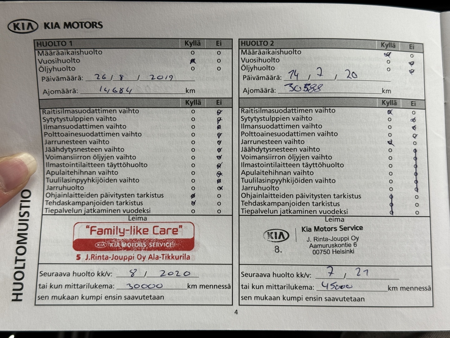 KIA Ceed 19