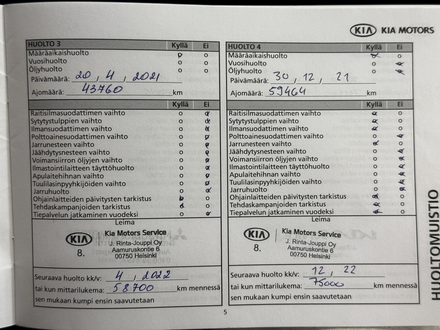 KIA Ceed 20