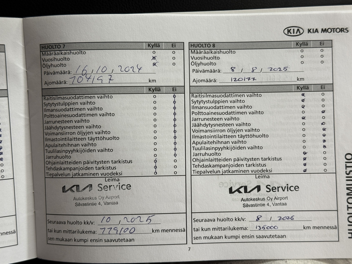 KIA Ceed 22