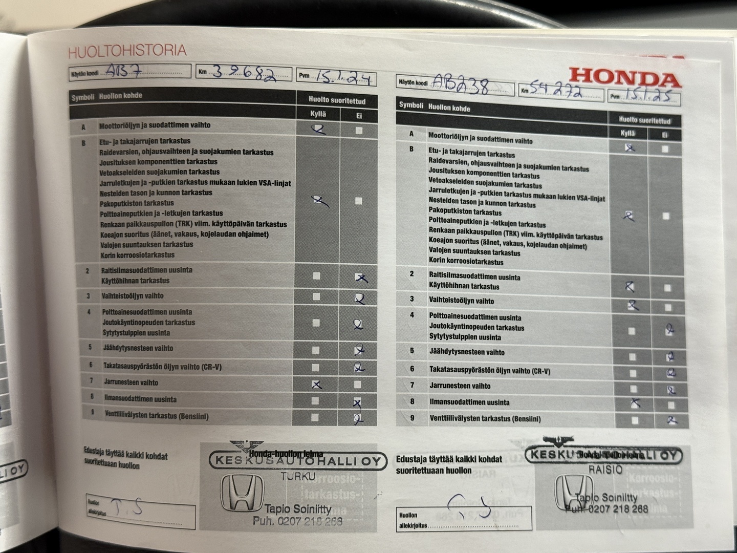 HONDA CR-V 2021