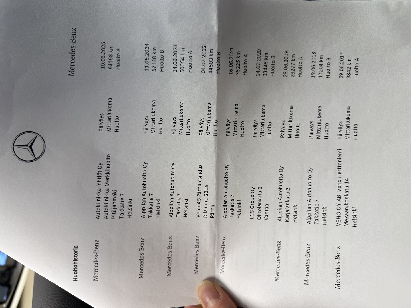 MERCEDES-BENZ A 2016