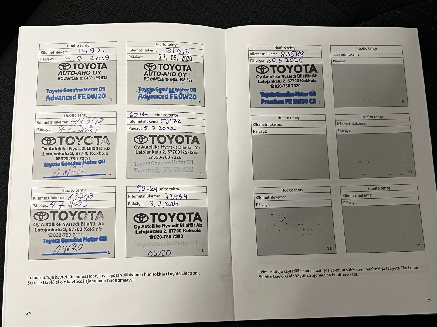 TOYOTA C-HR 2018