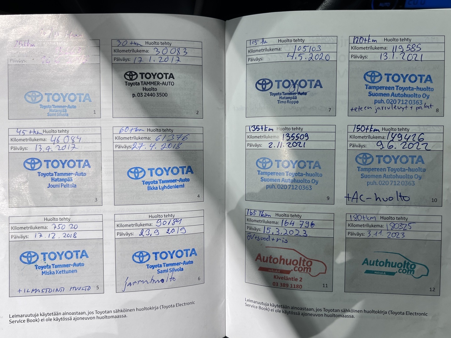 TOYOTA Avensis 2015