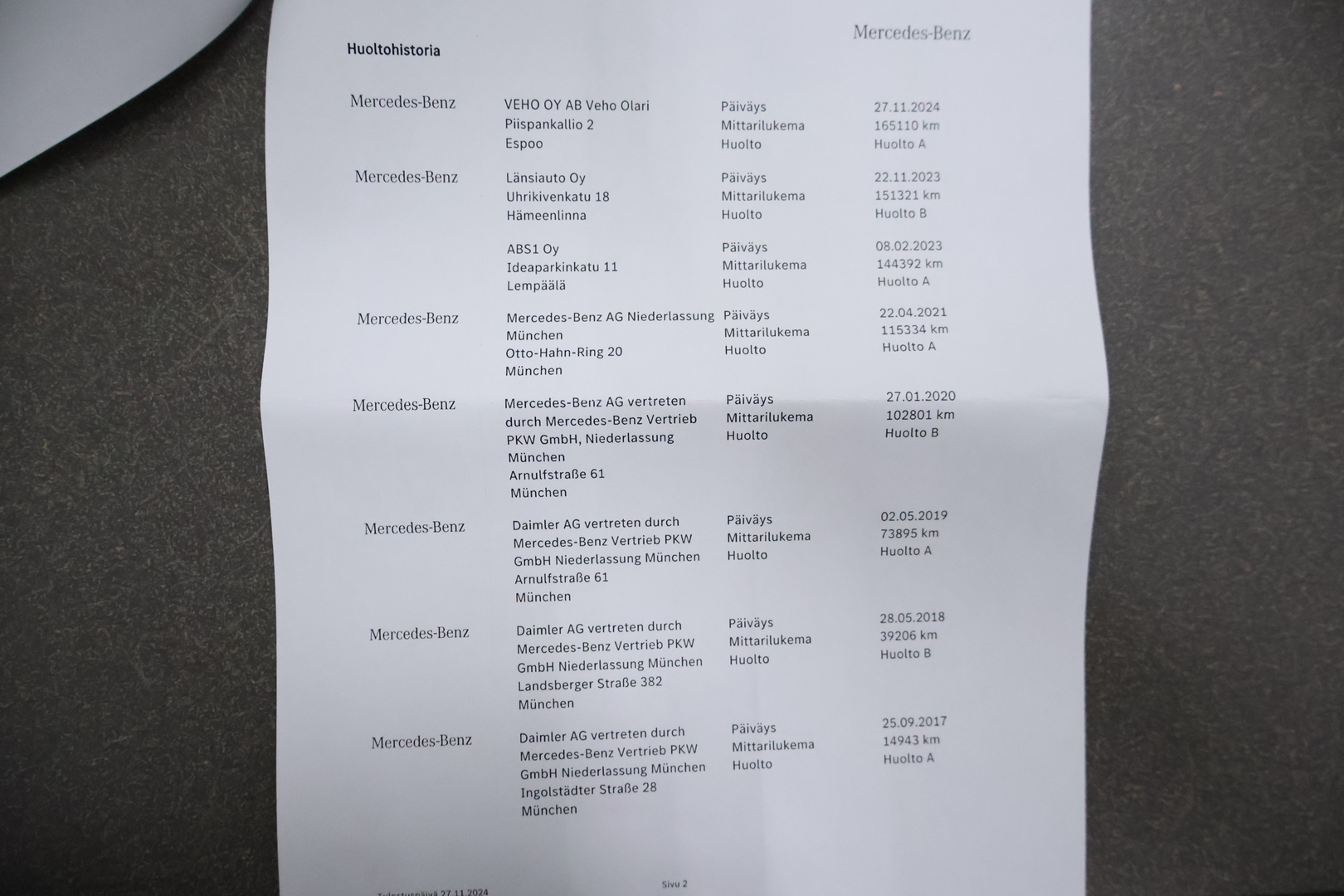 MERCEDES-BENZ C 43 AMG 2016